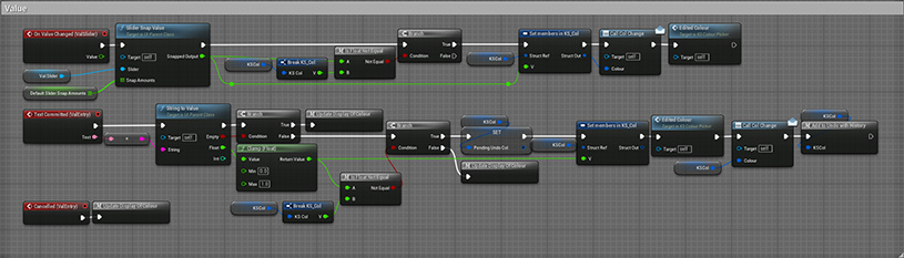 Blueprints