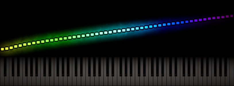 Gradient