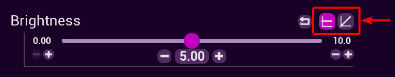 Graph modes