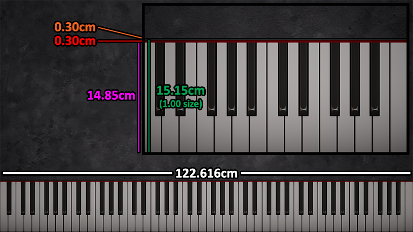 Size reference