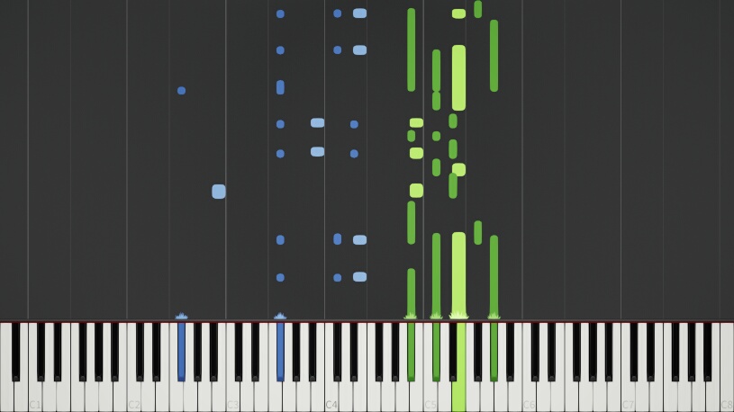 Synthesia