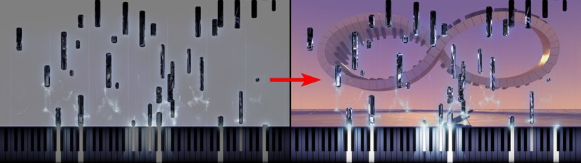 Composite comparison